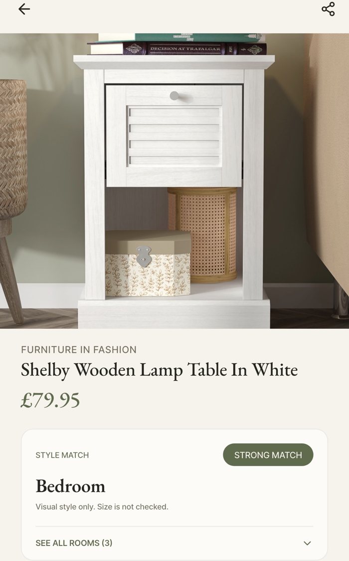 Product page for the Shelby Wooden Lamp Table in White at £79.95 with a strong style match for the bedroom